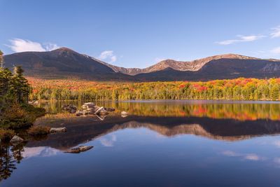 Scenic view of lake and mountains against sky