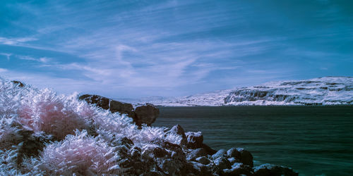 Scenic view of snow covered mountain against sky