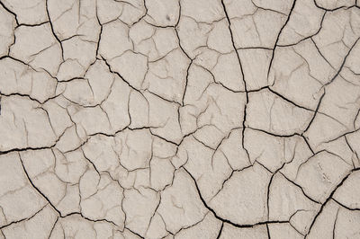 Full frame shot of dried cracked soil