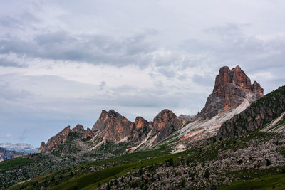 Rock formations on landscape against sky