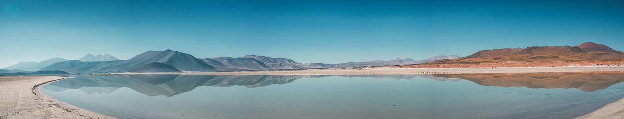 Reflection of mountain range in lake