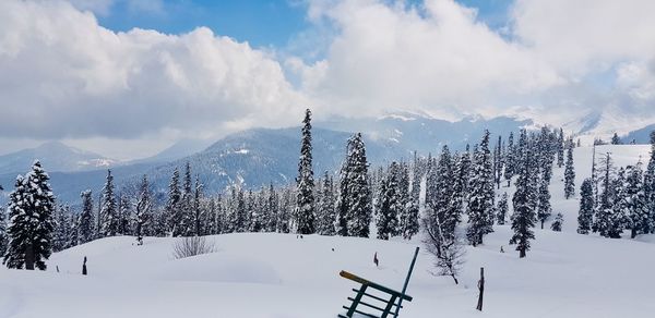 Panoramic view of snowcapped mountains against sky