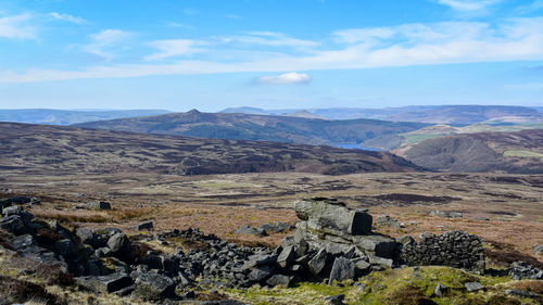 Scenic view of landscape against sky