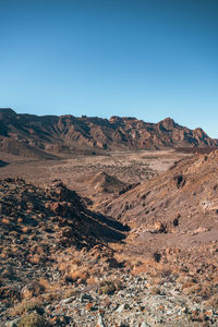 Scenic view of landscape against clear sky