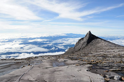 Mountains against sky