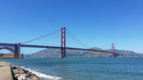 View of suspension bridge against sky