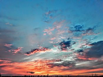 Scenic view of sky