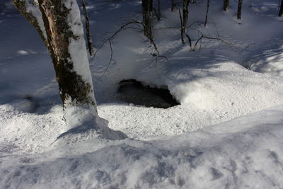 Snow covered land against sky