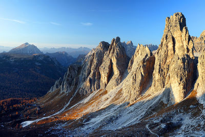 Panoramic view of snowcapped mountains against sky