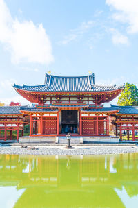 View of temple building against cloudy sky