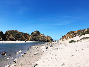Scenic view of beach against clear blue sky