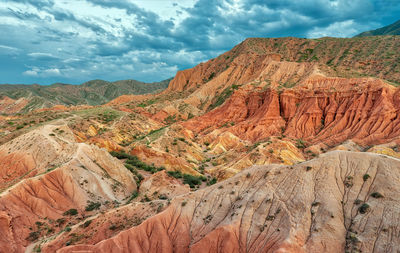 Scenic view of rock formations against cloudy sky