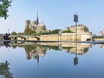 reflection