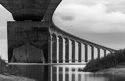 Bridge over river against sky