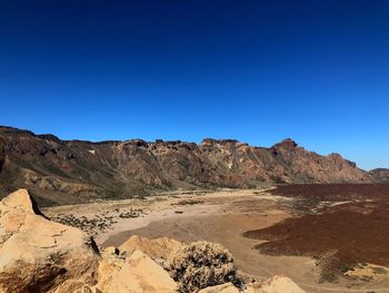 Scenic view of arid landscape against clear blue sky