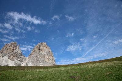 Scenic view of land against sky