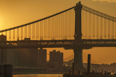 Low angle view of suspension bridge