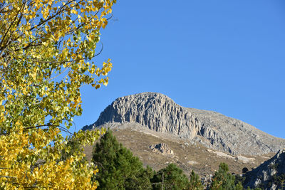 Low angle view of mountain against clear blue sky