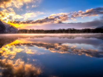 Scenic view of sea against sky during sunset