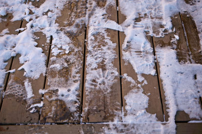 Footprints on snow 