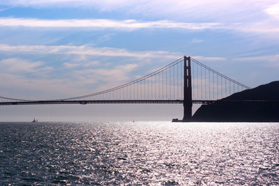 View of suspension bridge over sea