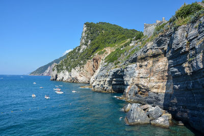 Scenic view of sea against clear blue sky