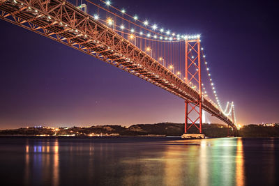 Illuminated bridge over river against sky at night