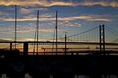 Silhouette bridge over calm river at sunset