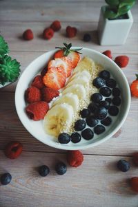 Close-up of breakfast served on table