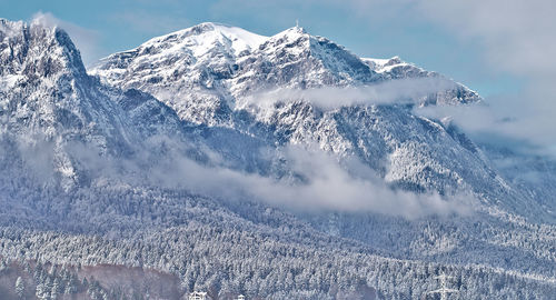 Snow covered mountains against sky