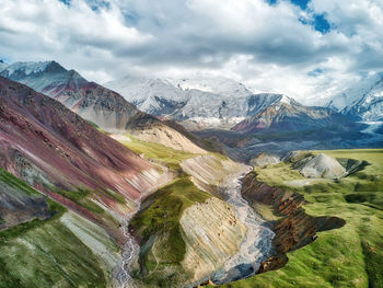 Panoramic view of snowcapped mountains against sky