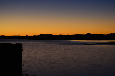 Scenic view of sea at sunset