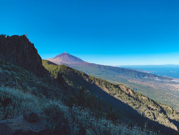 Scenic view of landscape against clear blue sky