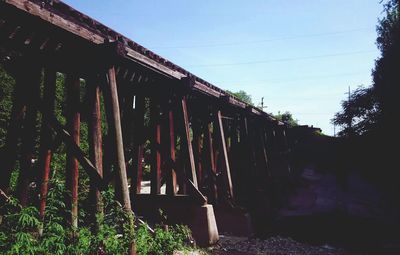 Low angle view of built structure