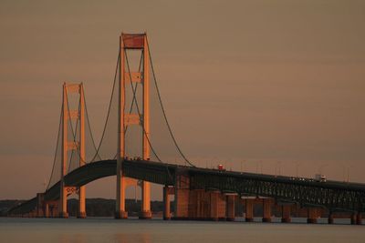 Suspension bridge over river during sunset