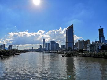 Panoramic view of city buildings against sky