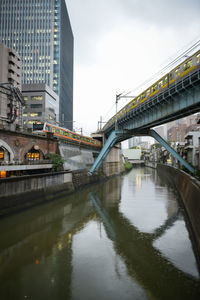 Bridge over river by buildings in city against sky