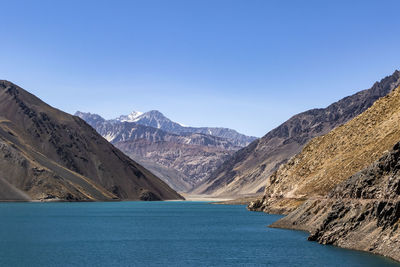 Scenic view of snowcapped mountains against clear blue sky