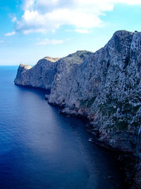 Scenic view of sea against blue sky