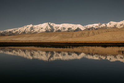 Scenic view of lake by mountains against clear sky