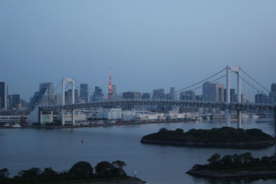 View of city at waterfront