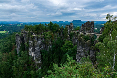 Panoramic view of landscape against sky