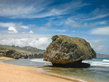 Scenic view of calm sea