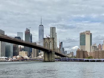 Bridge over river by buildings against sky in city