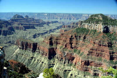 Panoramic view of landscape against sky