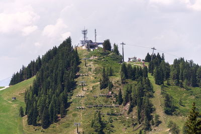 Panoramic view of landscape against sky