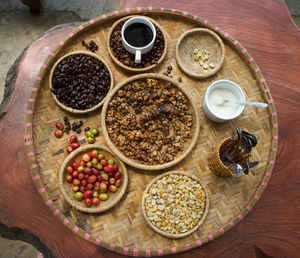 Directly above shot of breakfast on table