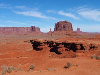 Rock formations on landscape against sky