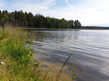 Scenic view of lake against sky