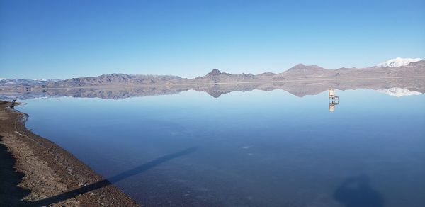 Scenic view of lake against clear blue sky